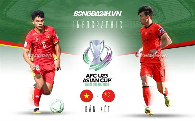 Bắn Cá Long Vương
