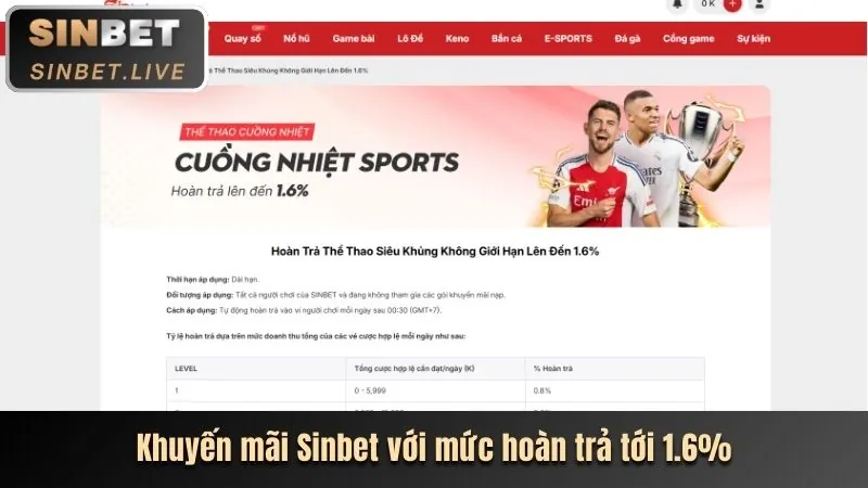 Thưởng nạp tiền 98win hàng ngày
